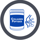 Collagen Peptides