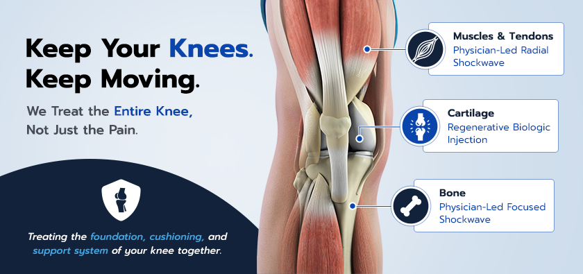Keep Your Knees
